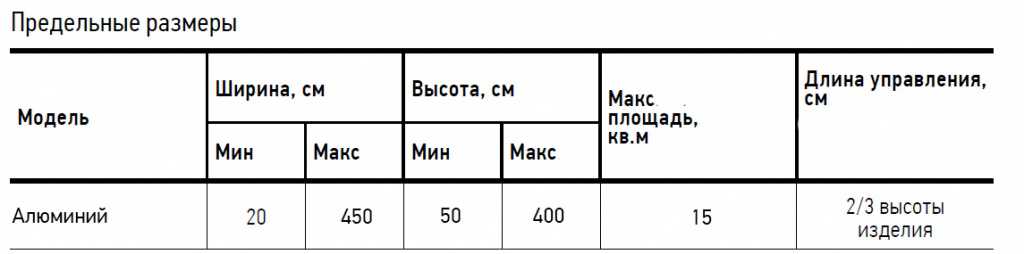 Алюминиевые2.jpg Алюминиевые2.jpg