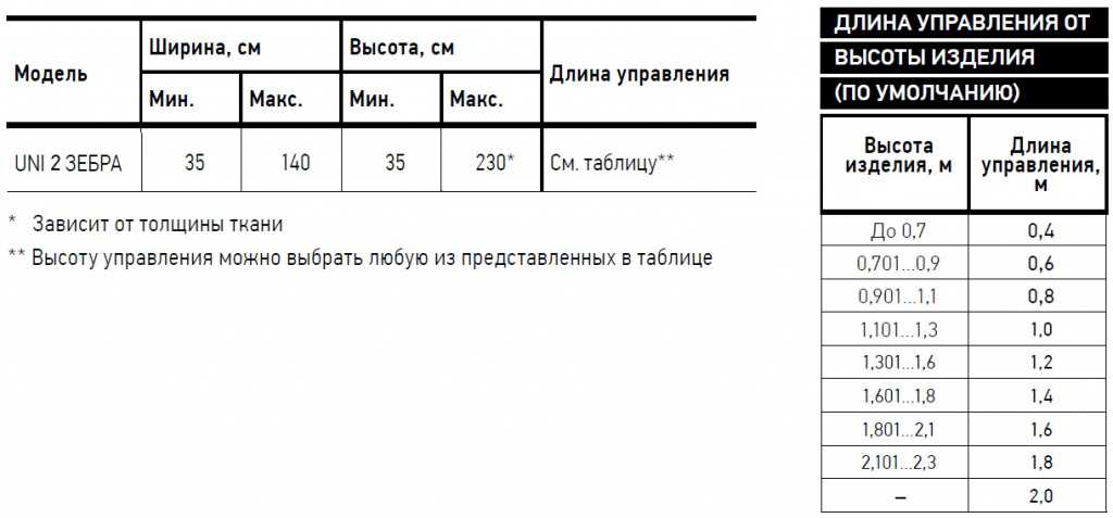уни2зебра2.jpg уни2зебра2.jpg