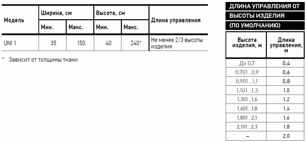 уни12.jpg уни12.jpg