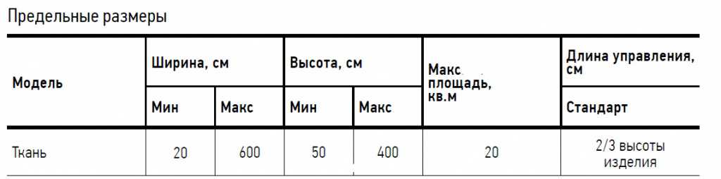 Тканевые2.jpg Тканевые2.jpg