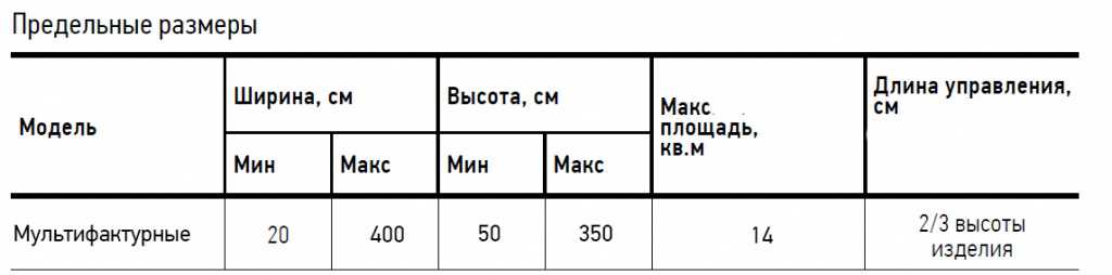 Мультики2.jpg Мультики2.jpg