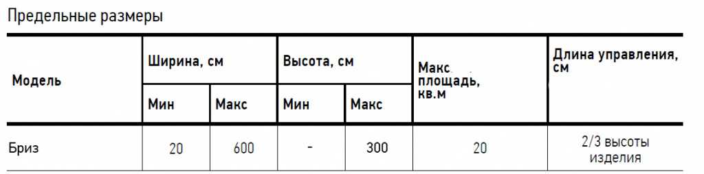 Бриз2.jpg Бриз2.jpg