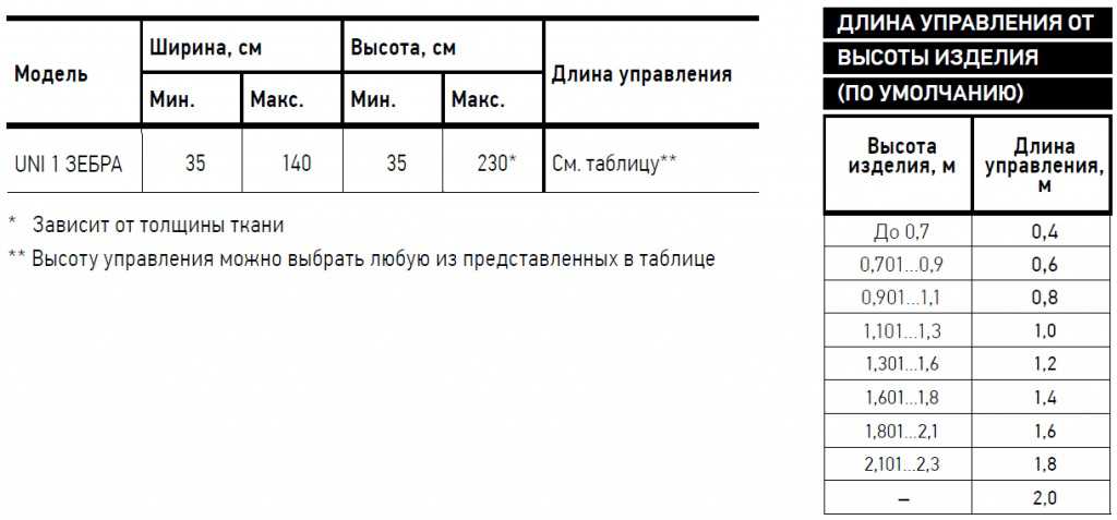 уни1зебра2.jpg уни1зебра2.jpg