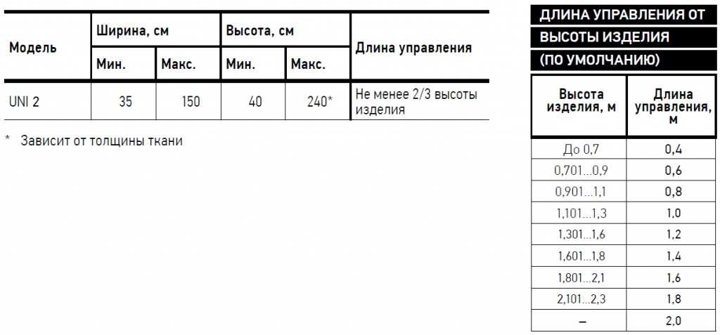 уни22.jpg уни22.jpg